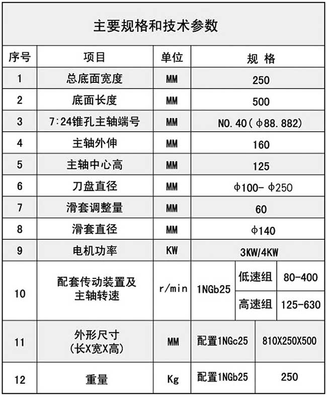 1TX25^
